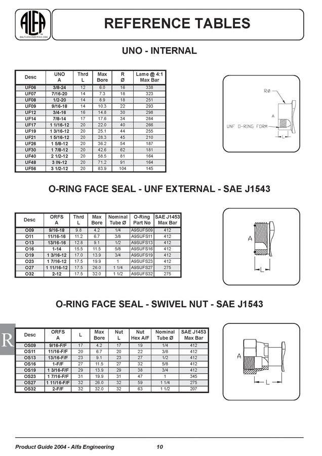 Catalogue_SectionR_Page_10
