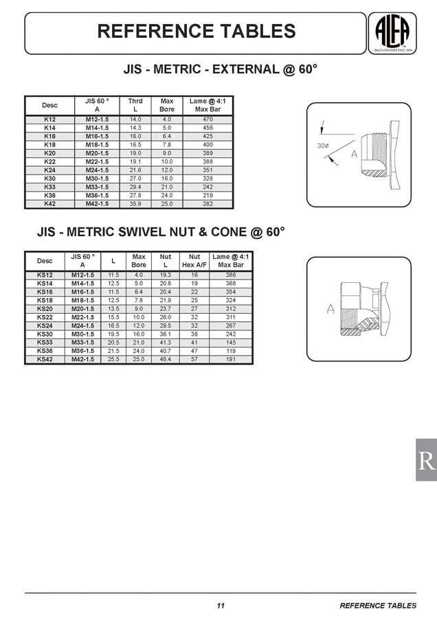 Catalogue_SectionR_Page_11